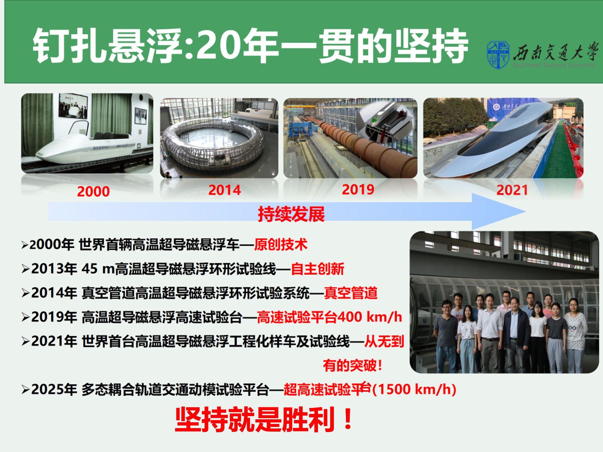 机车车辆整车滚动振动试验台